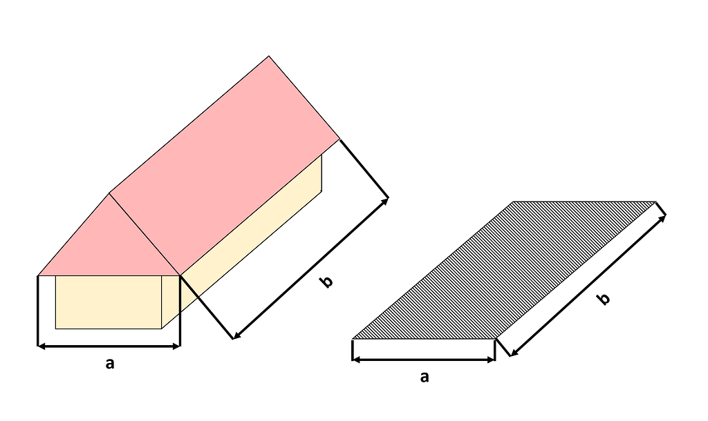 Projezierte Dachflaeche