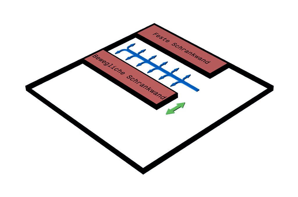 Grundriss mit beweglichem Schrank