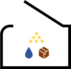 Funktion Komposttoilette