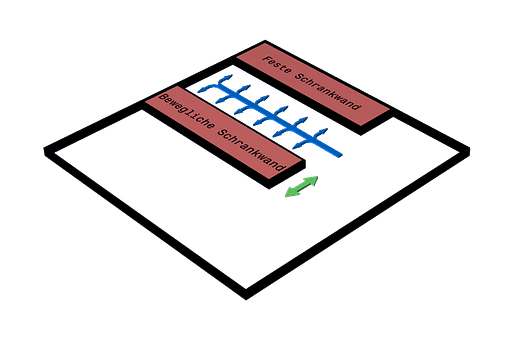 Grundriss mit beweglichem Schrank
