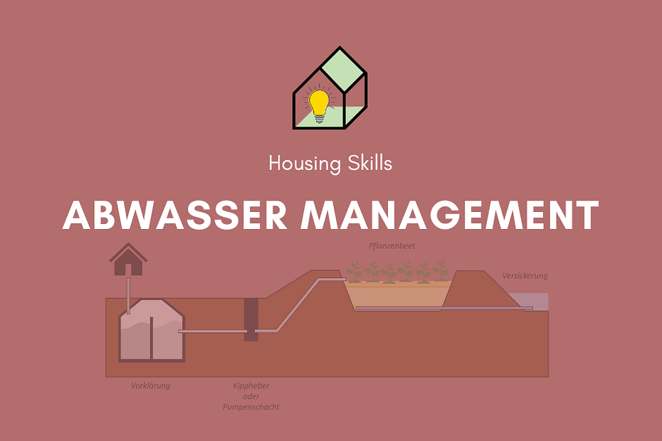 Beitragsbild Abwasser Management